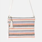 Aztec Patterned Wristlet Clutch / Crossbody Bag - Image 4