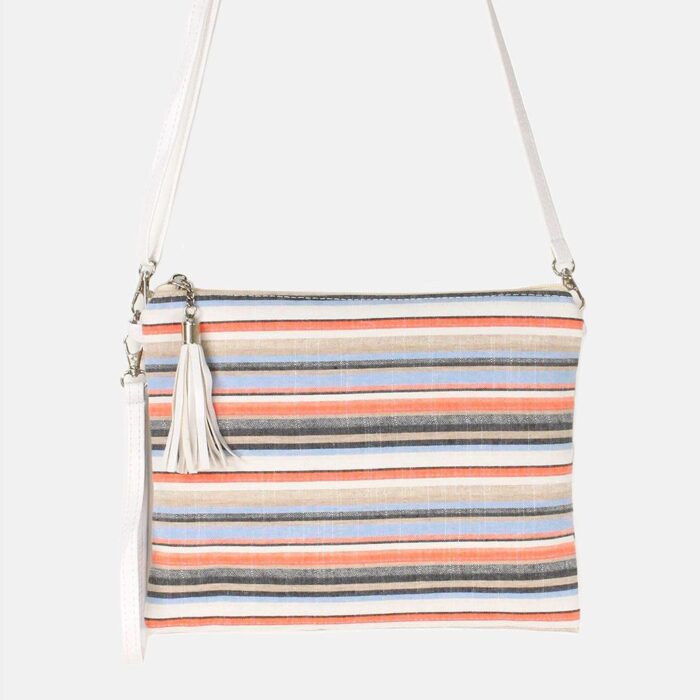 Aztec Patterned Wristlet Clutch / Crossbody Bag - Image 4